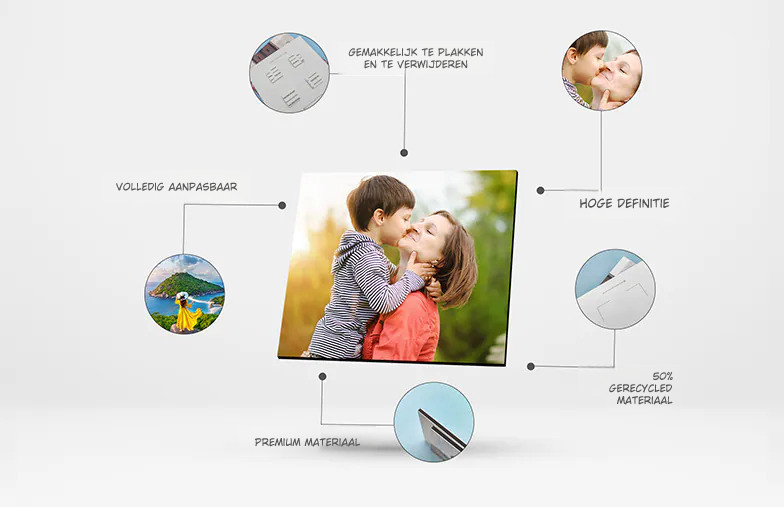 Gepersonaliseerde Fototegels