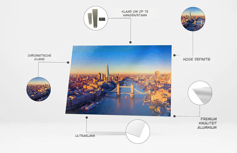 Metalen prints