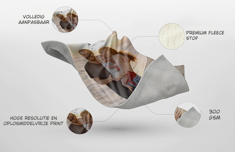 Lagen van fleece, gezellige fleece, sherpa & geweven stof. Gezellig, gepersonaliseerd comfort.